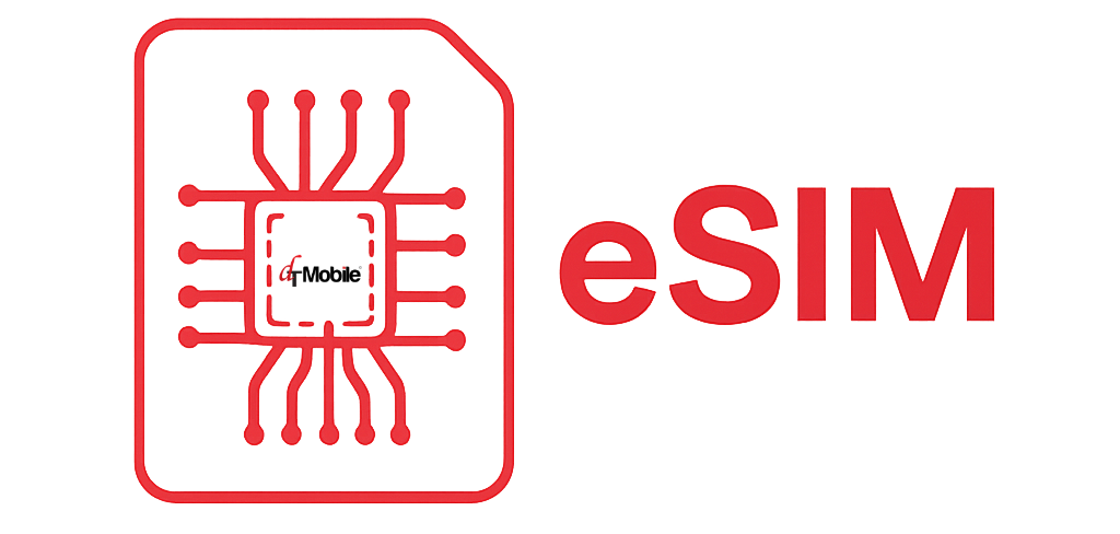 eSIM Direct Telecom Spain